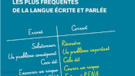 دانلود کتاب فرانسوی Le français sans fautes Répertoire des difficultés de la langue écrite et parlée